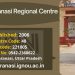 IGNOU Varanasi Regional Centre