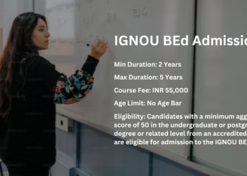 IGNOU BEd Admission 2024-25