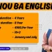 ignou ba english admission